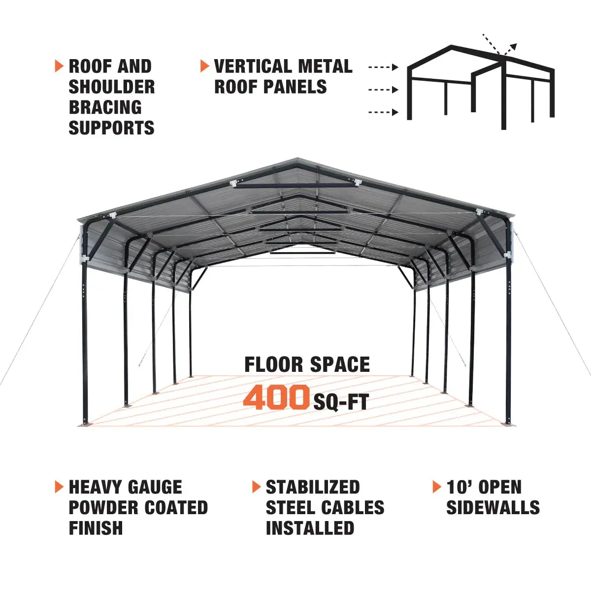 20' x 20' Metal Shed Carport, 10' Open Sidewalls, 400 Sq-Ft, 27 GA Corrugated Panels, TMG-MSC2020
