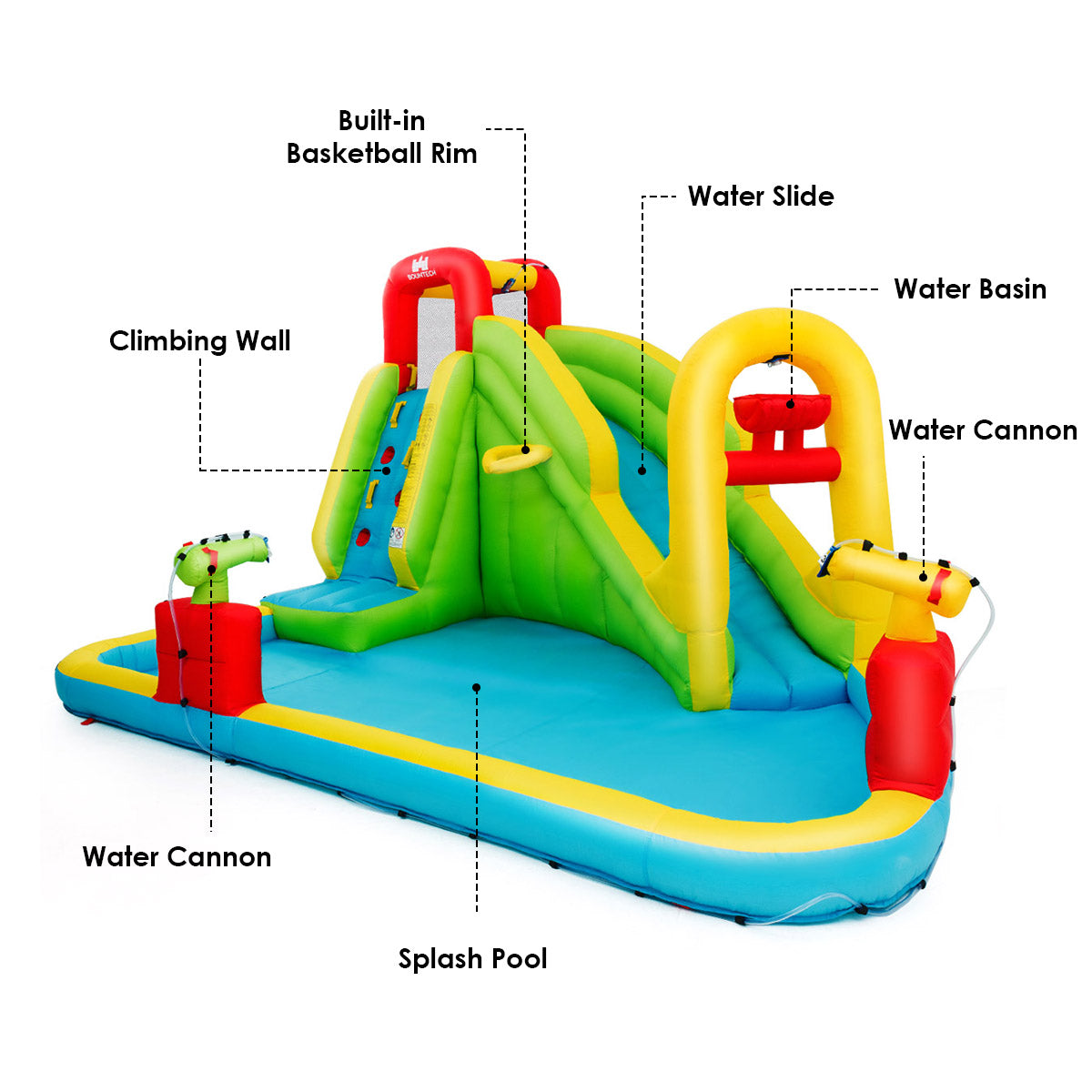 NNECW Inflatable Water Slide with Climbing Wall and Water Gun for Indoor/Outdoor Play without Blower-4